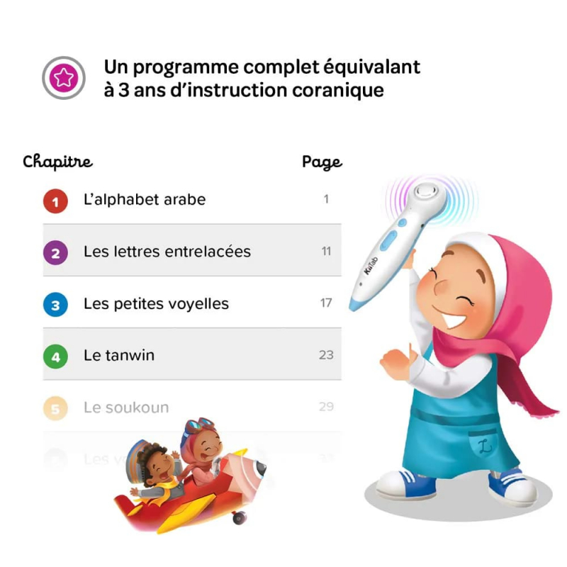 Iqra - Méthode ludique de lecture coranique - Learning Roots