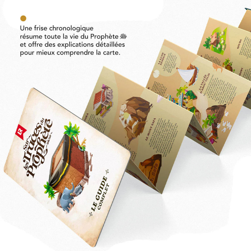 Sur les traces du Prophète Muhammad - Learning Roots