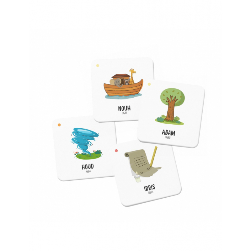 Mémo des prophètes du Coran - DeeniLearn