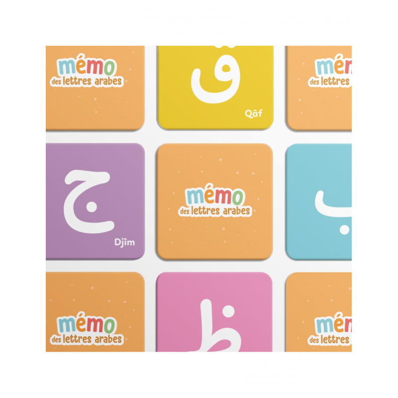 Mémo des lettres arabes - DeeniLearn