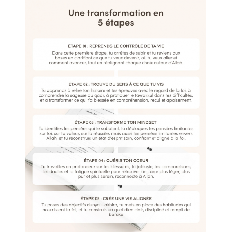 Muslima Mindset Reset – Guide De Transformation Islamique Femme