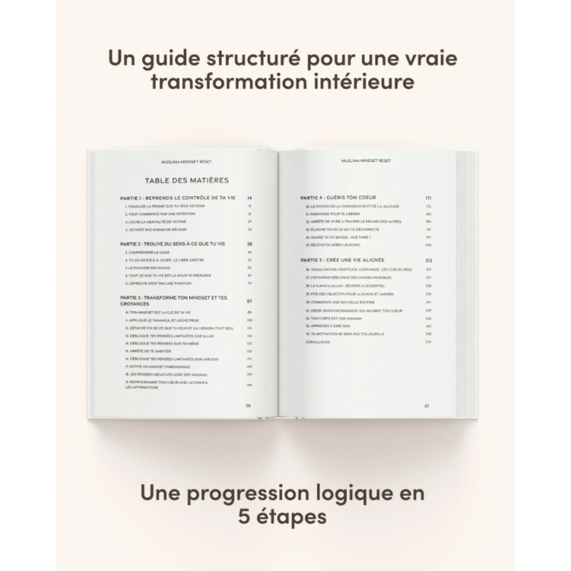 Muslima Mindset Reset – Guide De Transformation Islamique Femme